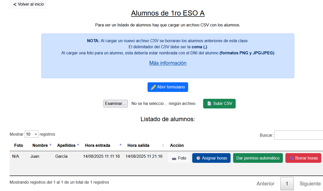 Permisos de los alumnos